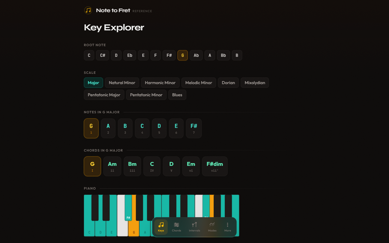 Note to Fret screenshot